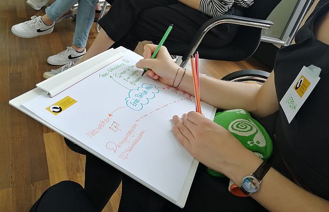 Endo.Politisch.Aktiv.