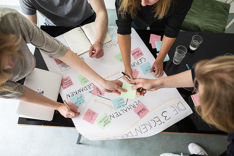 Von oben wird ein Arbeitspapier gezeigt, Hände kleben Zettel darauf