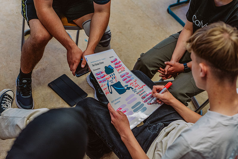 Schüler*innen bei der Stress Eimer Übung eines Dare2Care Workshops