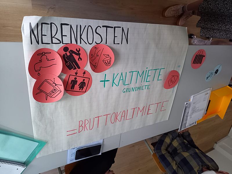 Unterrichtsmaterialien Mietkurs